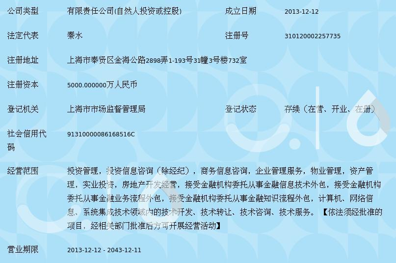 上海秦滬投資集團