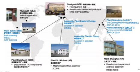 BMTS Technology 獲得威軾創(chuàng)集團戰(zhàn)略投資