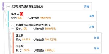 北京融利實(shí)投資有限責(zé)任公司